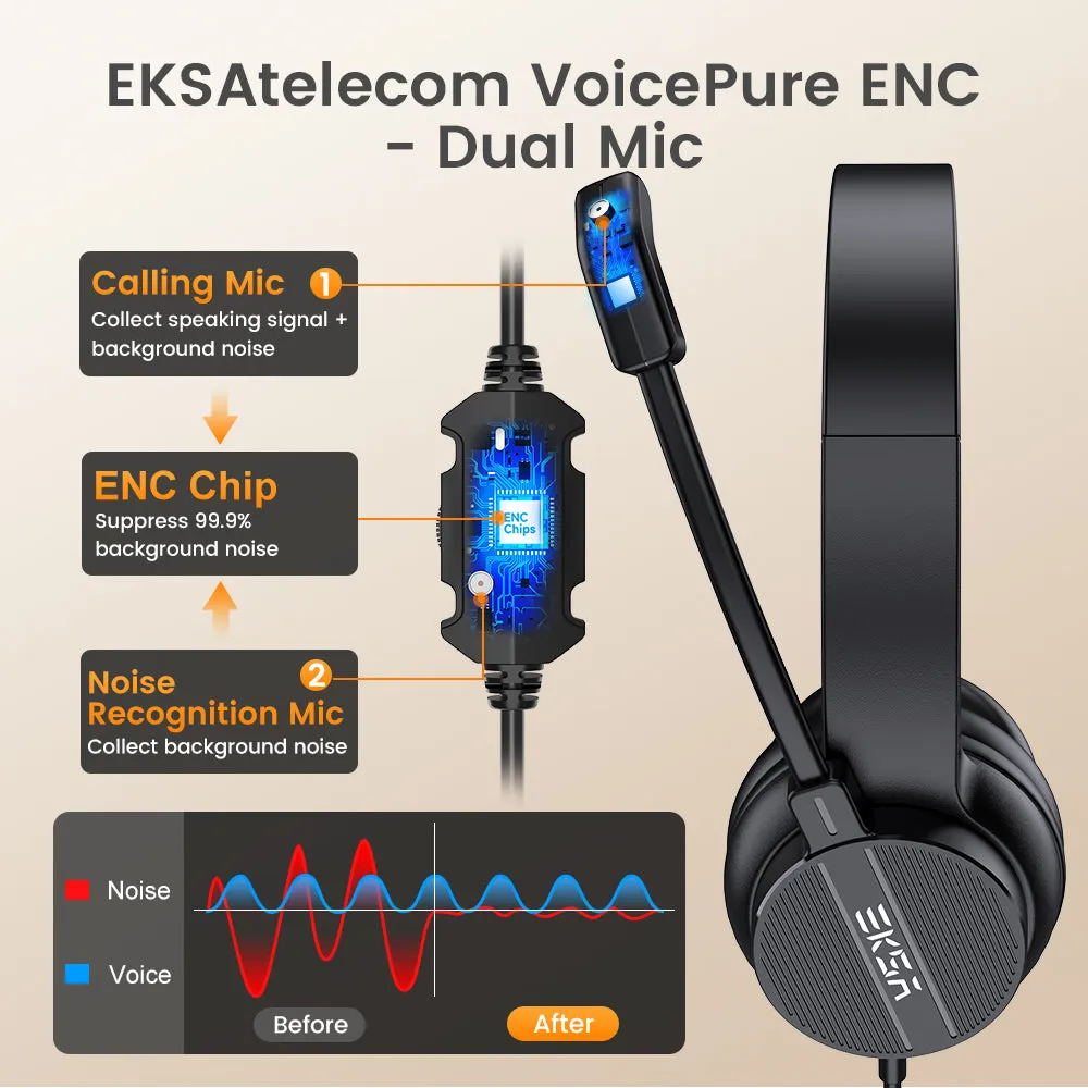 EKSAtelecom® H12E Environmental Noise Cancelling Headset